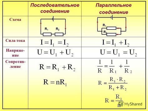 Найти сопротивление: Чему равна сопротивление проводника по которому ...