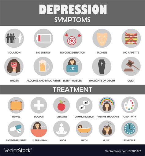 Depression Symptoms And Treatment Icons Royalty Free Vector