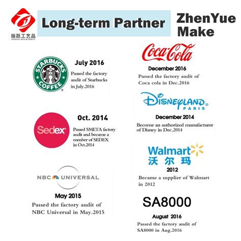 Alibaba Custom Action Figure Nude Sexy Hot Girl Figurine Scale Connect With