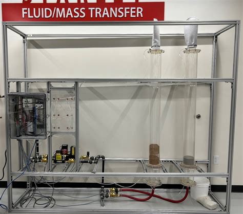 mptl fluidized bed sop chemical engineering university  utah