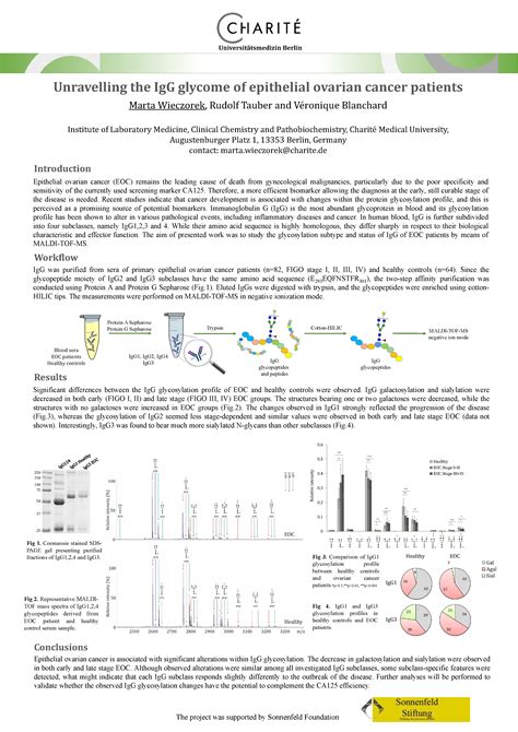 New Emerging Technologies 2017 Glyconet Berlin Brandenburg