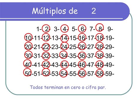 Multiplos De 2 - Quais São Os Múltiplos Comuns De 2 E 13 - FDPLEARN