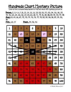 17 Ideas De Dictado Colorido Actividades De Matematicas Primeros