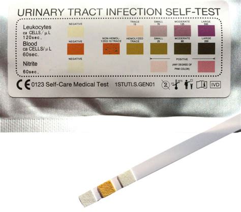 Home Urinary Tract Infection Test 5 Tests BabyMad