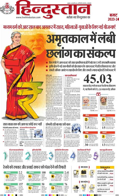 hindustan times hindi gurugram newspaper   digital subscription