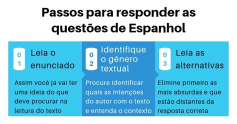 Como Interpretar Textos Em Espanhol No Enem Dicas Pr Ticas