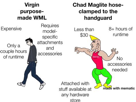 I’ve made a bold claim : r/brandonherrara