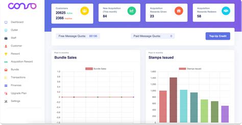 landing page – Conso
