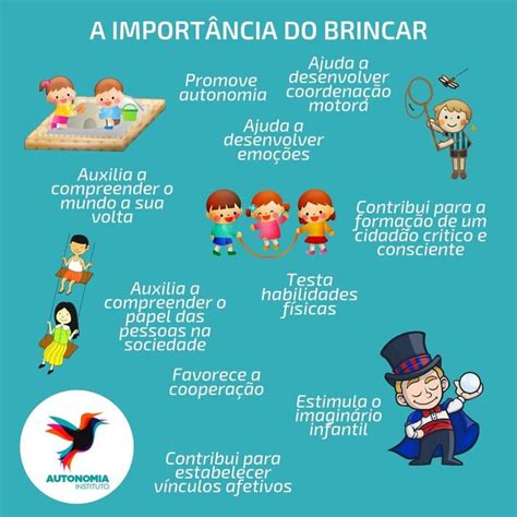 A importância do brincar na educação infantil : aprendizagem e diversão ...