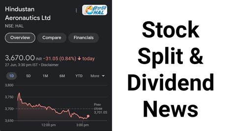 Hindustan Aeronautics Stock Split Dividends News Youtube