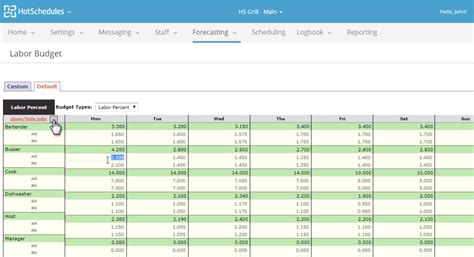 Hotschedules Review In 2024: Employee Scheduling App