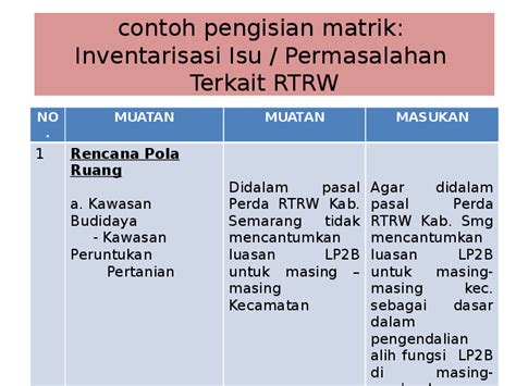 Detail Contoh Gambar Matriks Koleksi Nomer 38