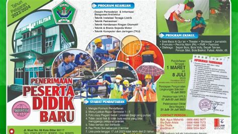 Pengumuman Ppdb Smk Islam Blitar Gelombang Tahap Smk Islam Blitar