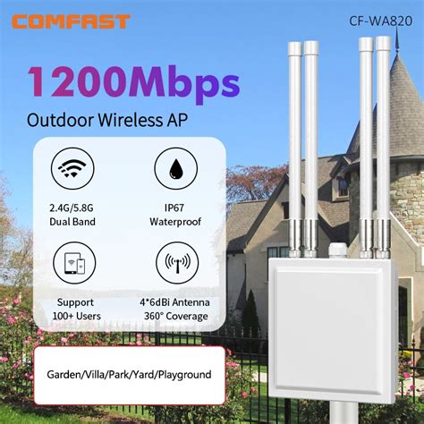 Comfast CF WA820 1200Mbps Gigabit 2 4G 5 8G Dual Band Outdoor AP For