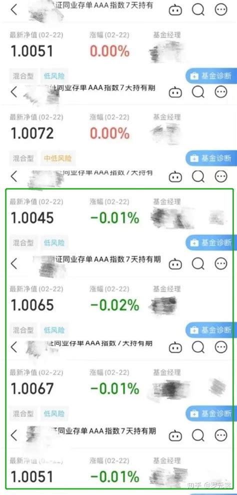 基金误区6：都在抢的同业存单基金，真的赚钱吗 知乎