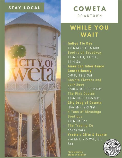 Walmart Coweta grocery prices are dropping for local shoppers 27