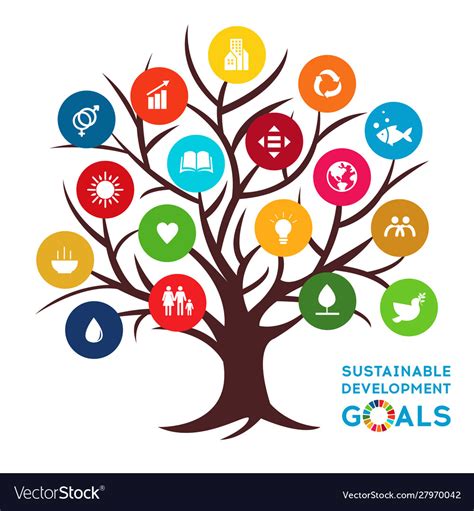 Sustainable Development Global Goals Corporate Vector Image