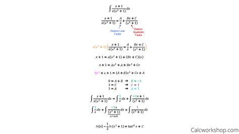 Partial Fraction Decomposition Simplifying Integration