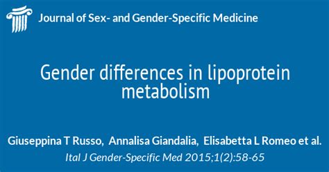 Gender Differences In Lipoprotein Metabolism Journal Of Sex And Gender Specific Medicine