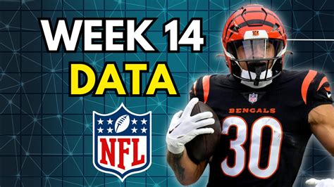 Week 14 Fantasy Football Data Yards Per Fantasy