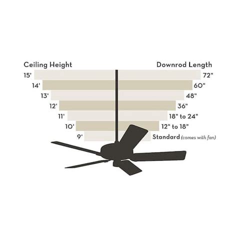 Vaulted Ceiling Angle Bracket Shelly Lighting