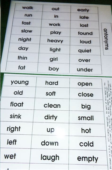 Antonyms – Bright Ideas In Learning