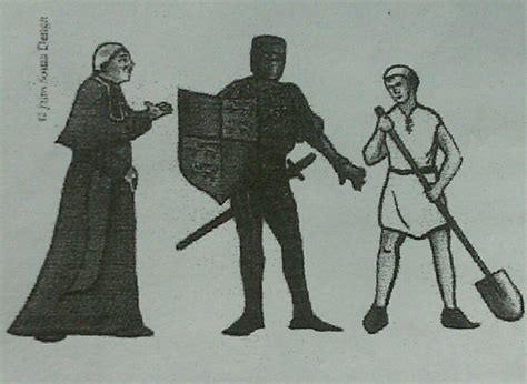 Assinale A Alternativa Correta Sobre O Surgimento Do Feudalismo