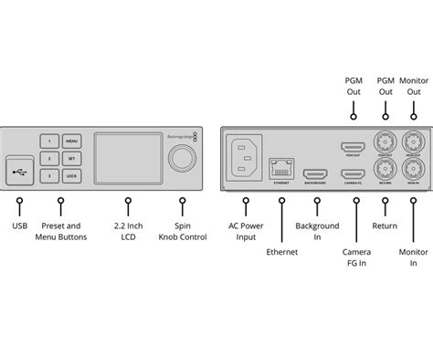 Blackmagic Design Ultimatte Hd Mini The Future Store