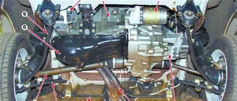 Подвеска ВАЗ 2108: технические характеристики