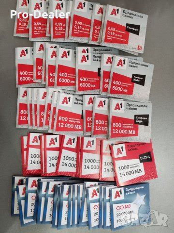 Хубав номер, лесен номер ВИП номер сим карти sim card в Карти памет в ...