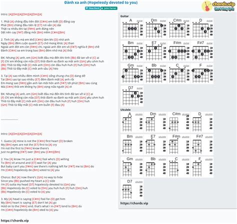 Chord: Đành xa anh (Hopelessly devoted to you) - John Farrar - tab, song lyric, sheet, guitar ...
