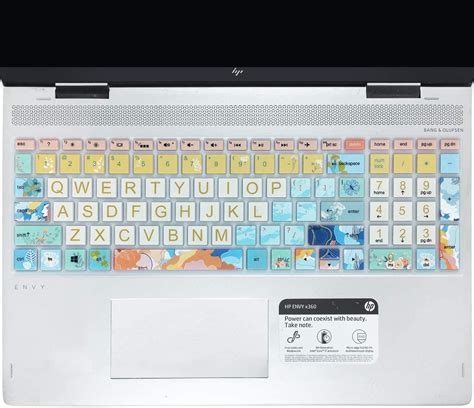 2 Pack Keyboard Cover For Hp Laptop 156 15 Dw 15 Dy 15 Ef