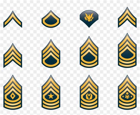 United States Army Enlisted Rank Insignia Of World War Ii