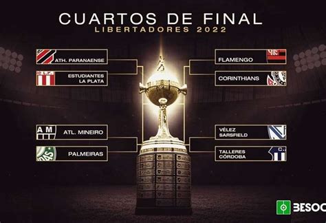 Programación partidos de ida de los Cuartos de Final Copa Libertadores