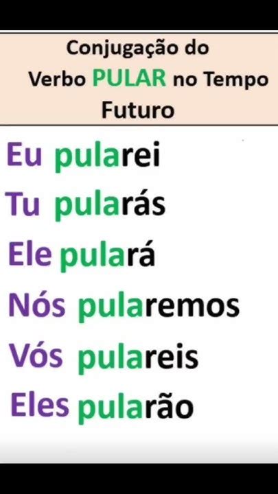 Verbo Pular No Presente - Conjugação do verbo pular - YouTube