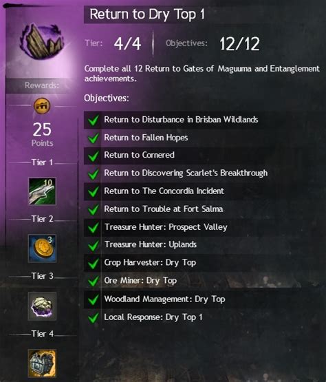 Gw2 Seasons Of The Dragons Legendary Amulet Achievements Guide