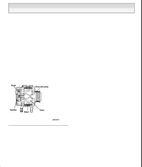 Hyundai Santa Fe Service Repair Manual