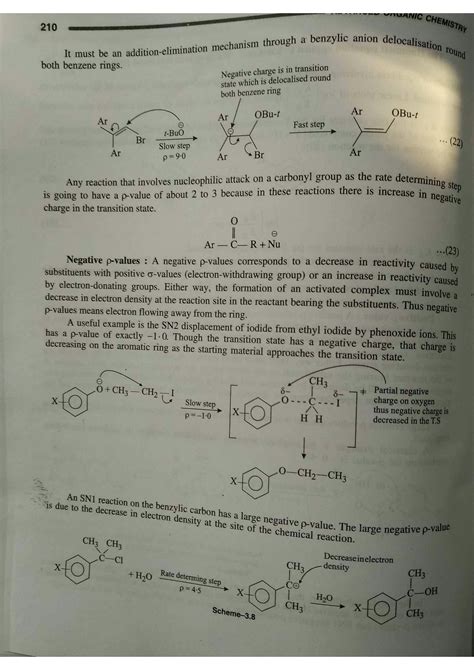 SOLUTION Reaction Mechanism Structure And Reactivity Part 2 Studypool