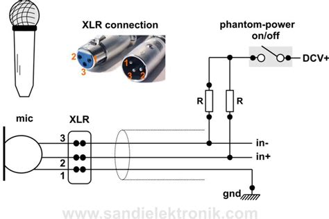 How Phantom Power Works