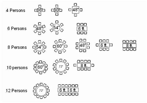 Banquet Seating Chart Template | Stcharleschill Template