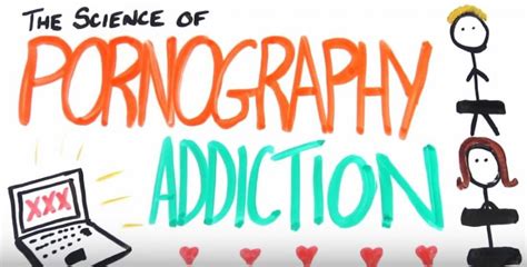The Science Of Pornography Addiction Asapscience Your Brain On Porn