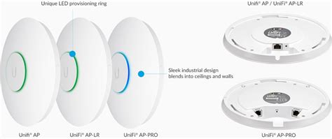 Ubiquiti Networks - UniFi® AP