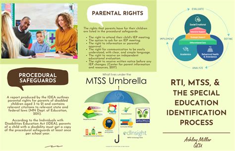RTI, MTSS and SPED brochure - RTI, MTSS, & THE SPECIAL EDUCATION