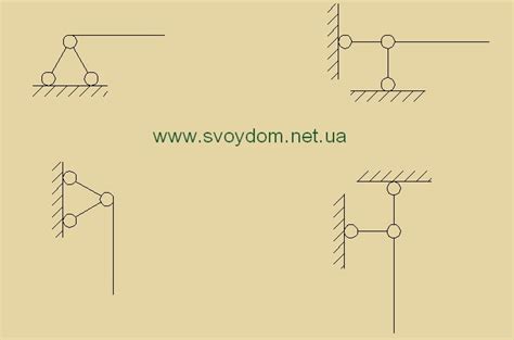 Жесткое и шарнирное примыкание стальной балки перекрытия к колонне