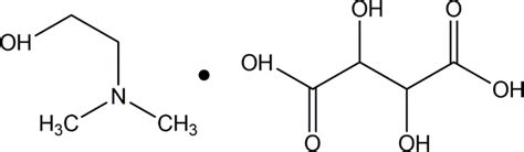 Figure 1, [Dimethylaminoethanol Bitartrate (CASRN: 5988-51-2; Chemical ...