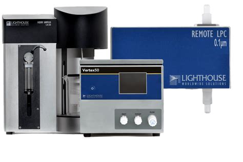 Particle Counter - Techbio Solutions