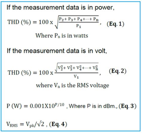 THD Calculator | THD Formula | Total Harmonic Distortion