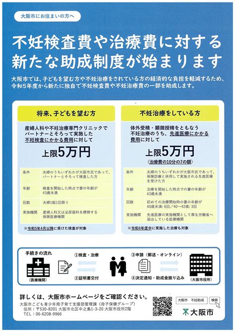 大阪市不妊検査費・特定不妊治療費（先進医療）助成事業について ニュース＆トピックス Horacグランフロント大阪クリニック ホーラック