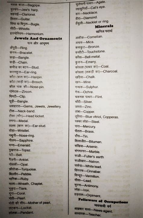 400 verb forms list with hindi meaning all verb list v1v2 and v3 pdf