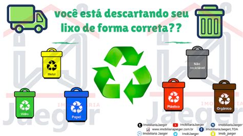 A IMPORTÂNCIA DO DESCARTE CORRETO DO LIXO Lixo Coleta seletiva Lixo